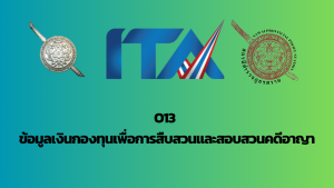 กองทุนเพื่อการสืบสวน สอบสวน การป้องกันและปราบปรามการกระทำความผิดทางอาญา