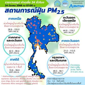 📣ศูนย์สื่อสารการแก้ไขปัญหามลพิษทางอากาศ รายงานการติดตามตรวจสอบคุณภาพอากาศ ประจำวันที่ 24 มีนาคม 2568