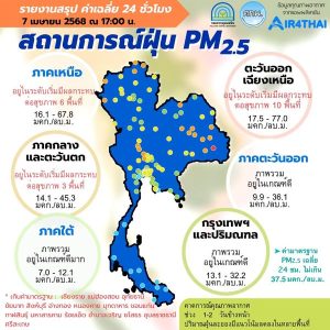 📣ศูนย์สื่อสารการแก้ไขปัญหามลพิษทางอากาศ รายงานการติดตามตรวจสอบคุณภาพอากาศ ประจำวันที่ 7 เมษายน 2568